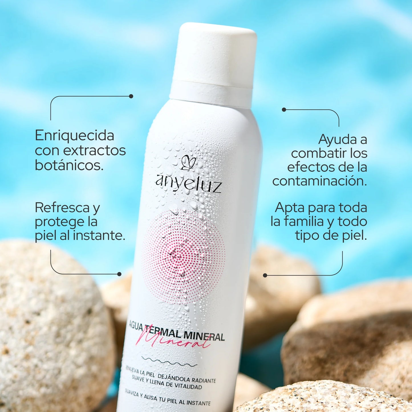 Anyeluz Mineral Thermal Water