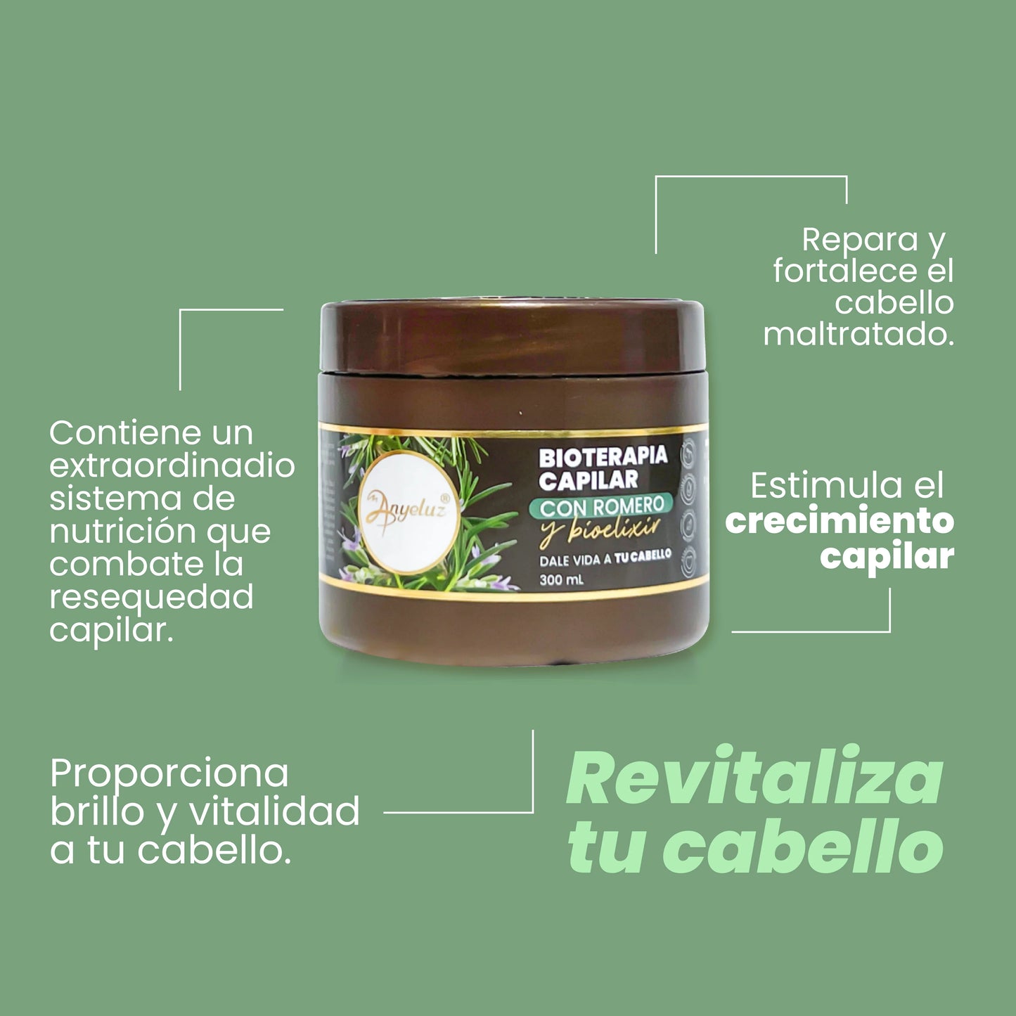 Anyeluz Rosemary Biotherapy