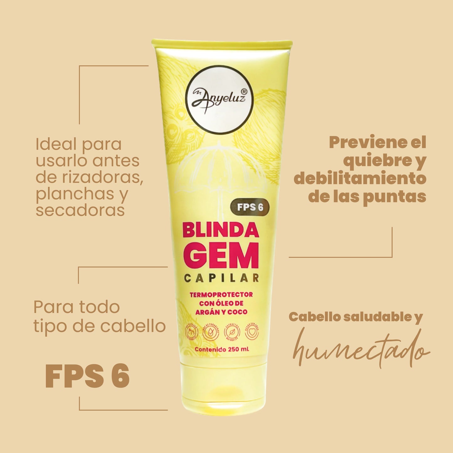 Anyeluz Capillary Thermoprotective Shield