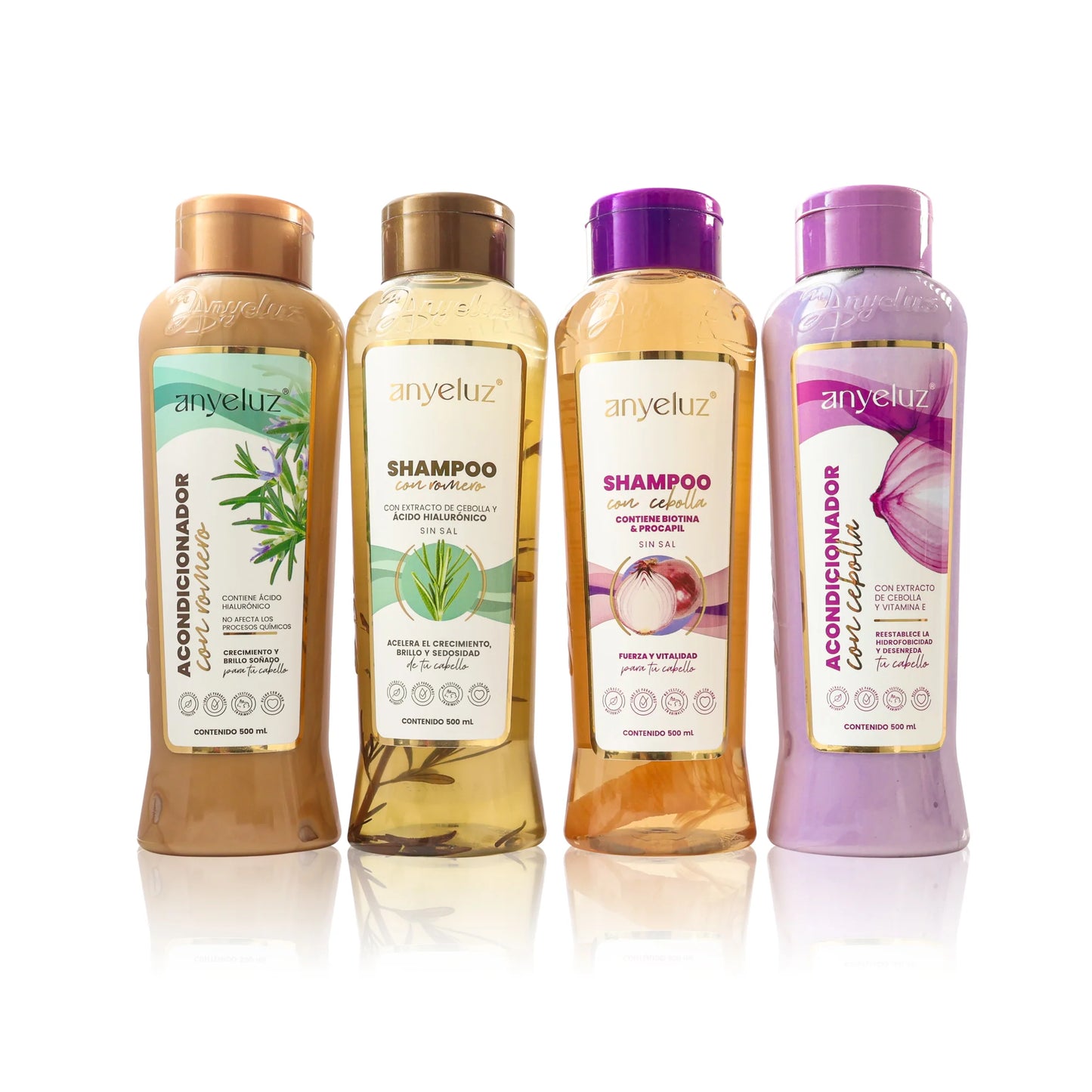 Anyeluz Real Results Kit