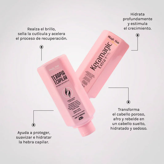 Magic Hair Therapy & Extra Keramagic Duo