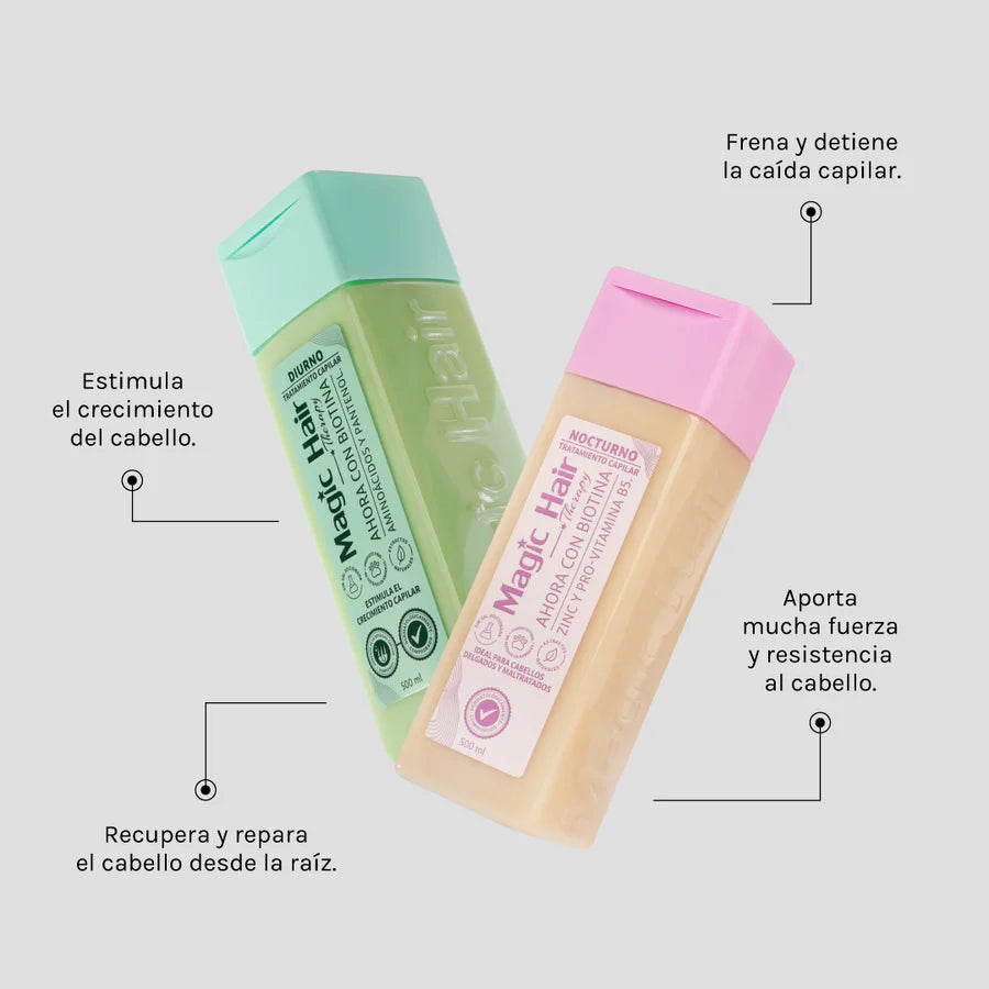 Magic Hair Treatment Diurnal & Nocturno Duo