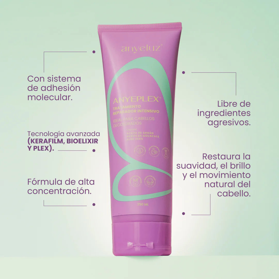 Anyeluz Anyeplex Treatment