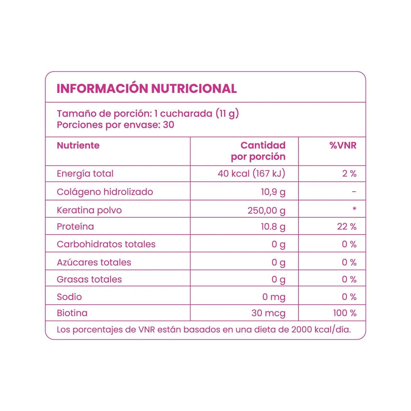 Anyeluz Hydrolyzed Collagen