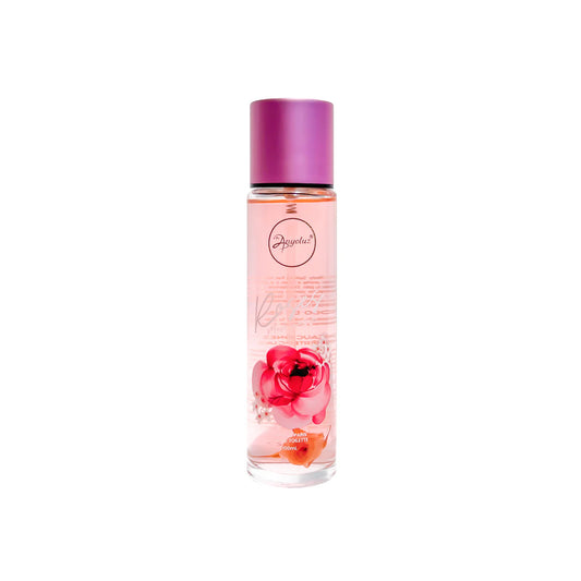 Anyeluz Perfum Roses Paris