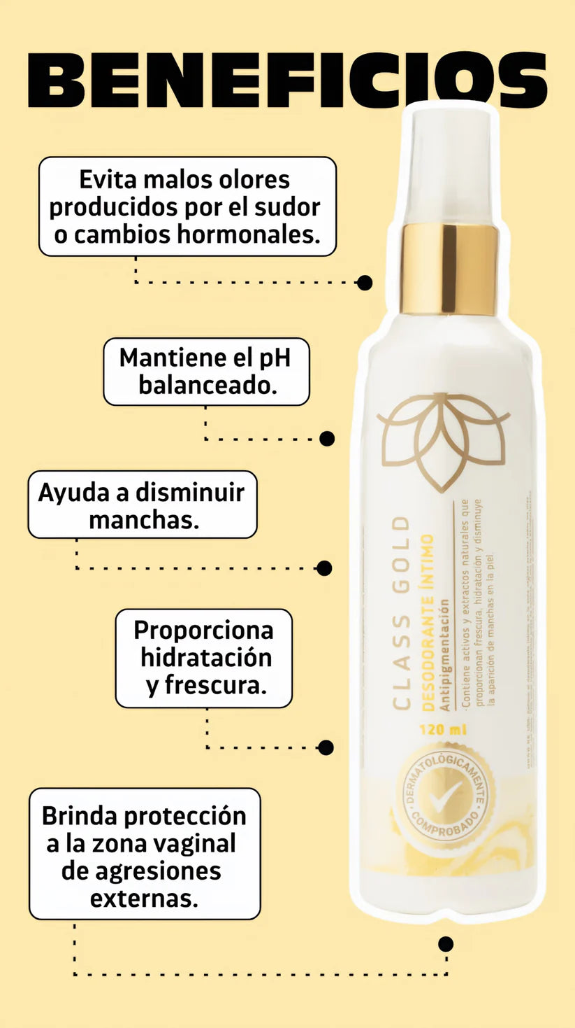 Class Gold Intimate Deoderant
