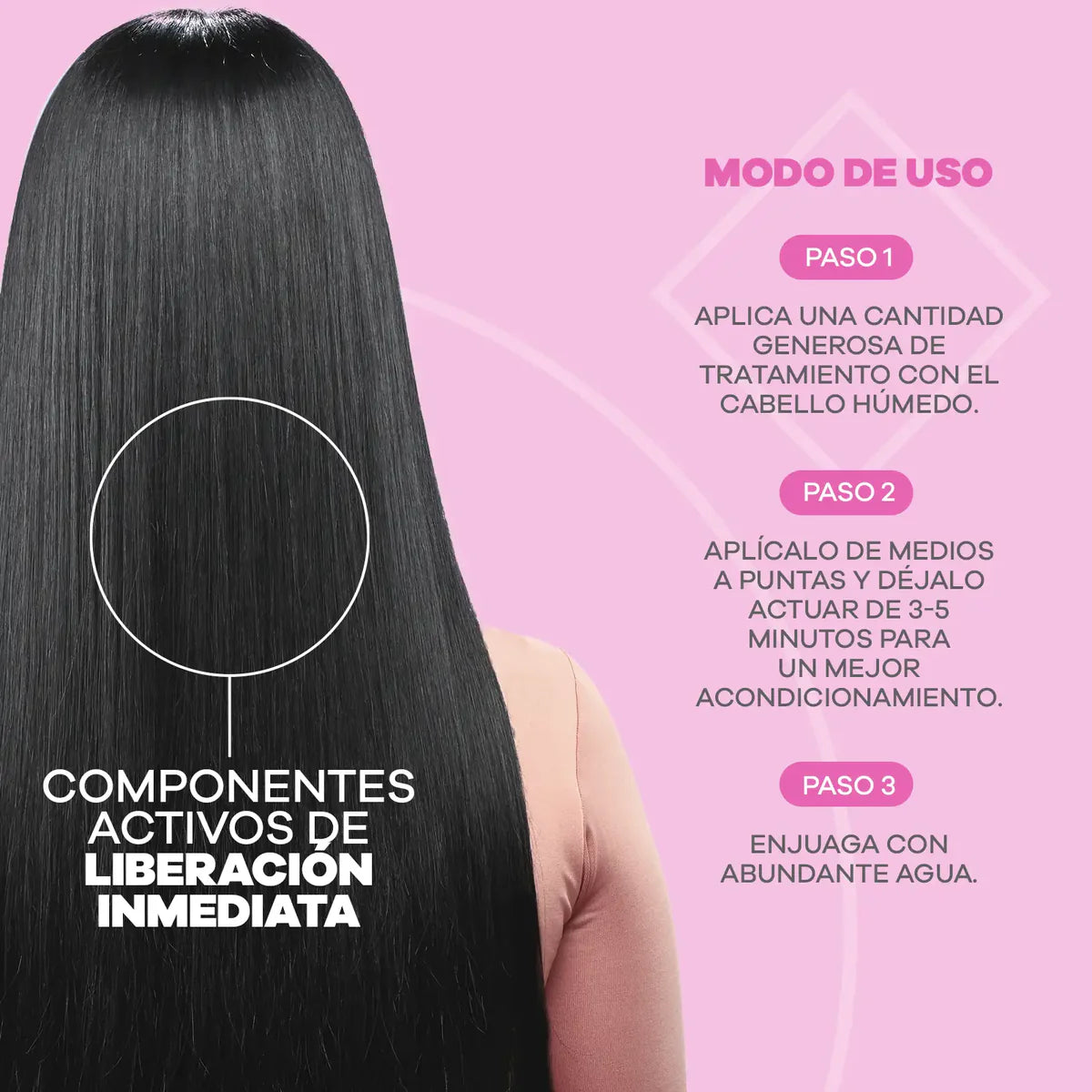 La Pocion Treatment - Nutrition & Repair