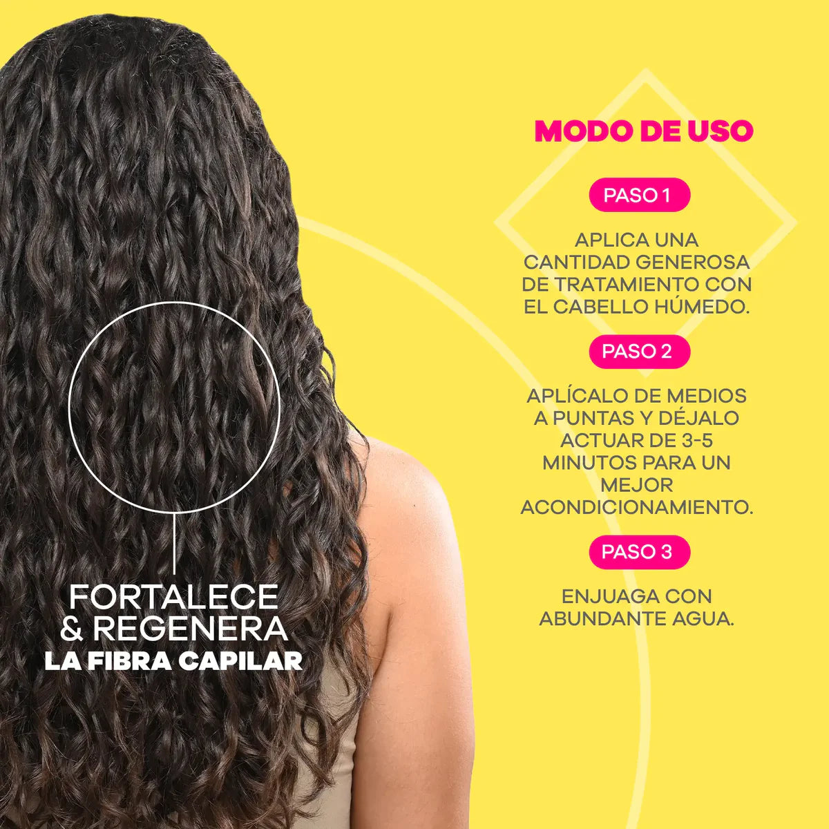 La Pocion Tongole Treatment- Curly Hair
